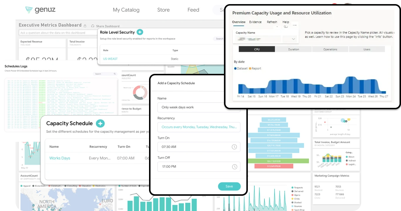 Funcionalidade Genuz - Power BI Embedded Analytics